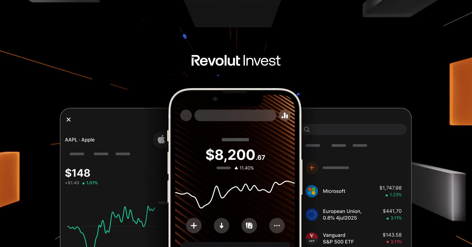 Revolut Trading